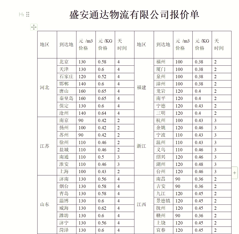 丹东货运新趋势：现代物流让生活更便捷